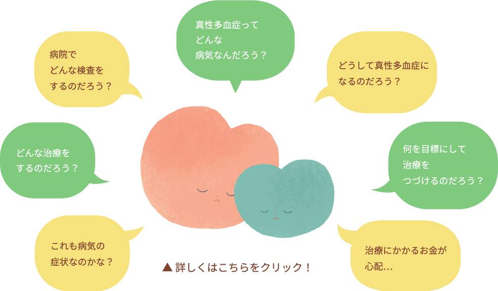 真性多血症について詳しくはこちら